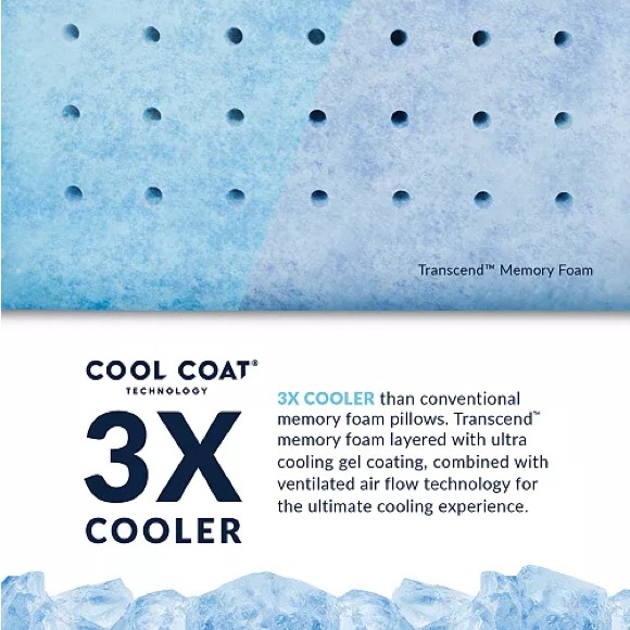 SENSORGEL Arctic Gusset Gel-Infused Memory Foam Pillow w/ Cool Coat Tech, NWT. - Picture 4 of 6